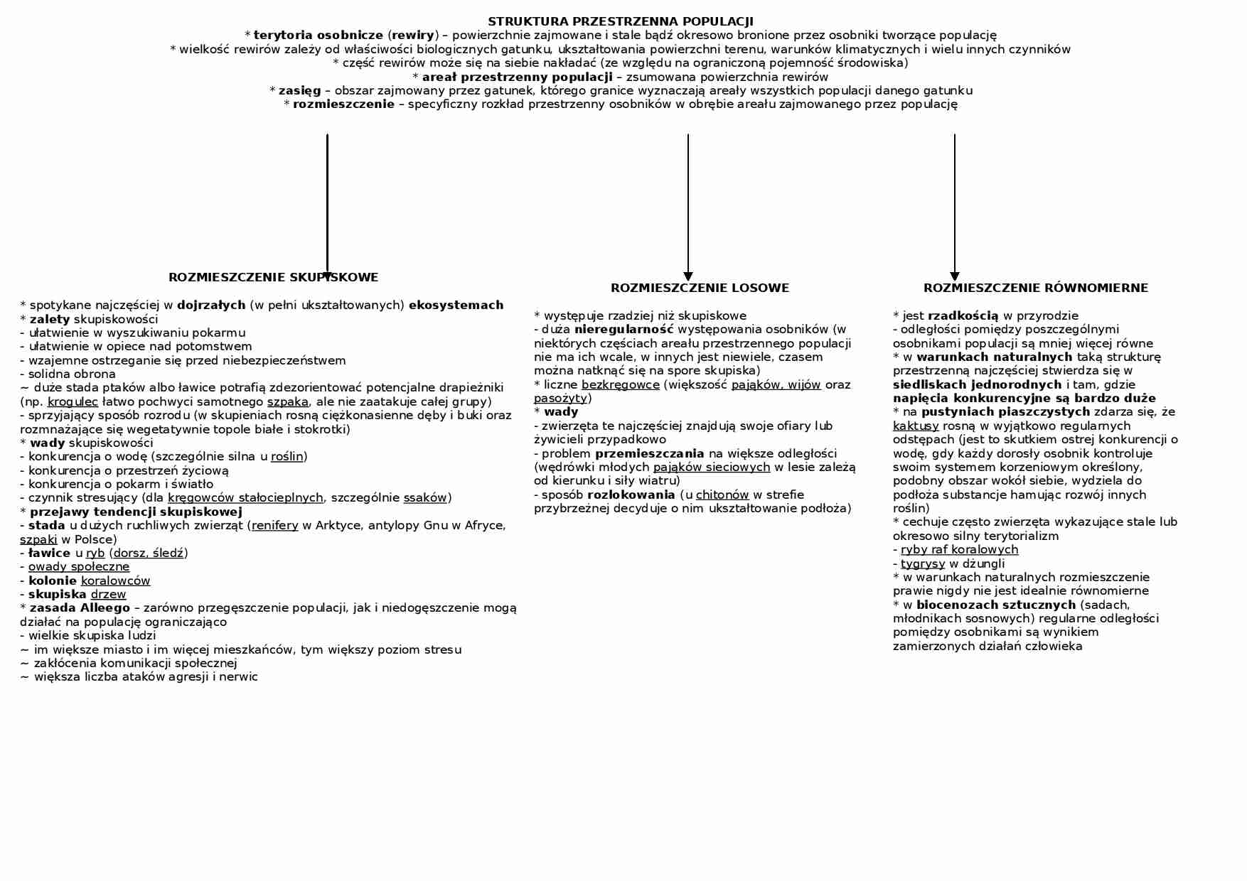 Badania populacji - parametry grupowe  - strona 1