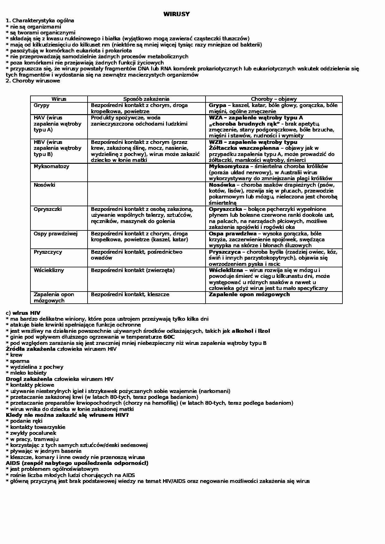 Wirusy - omówienie  - strona 1