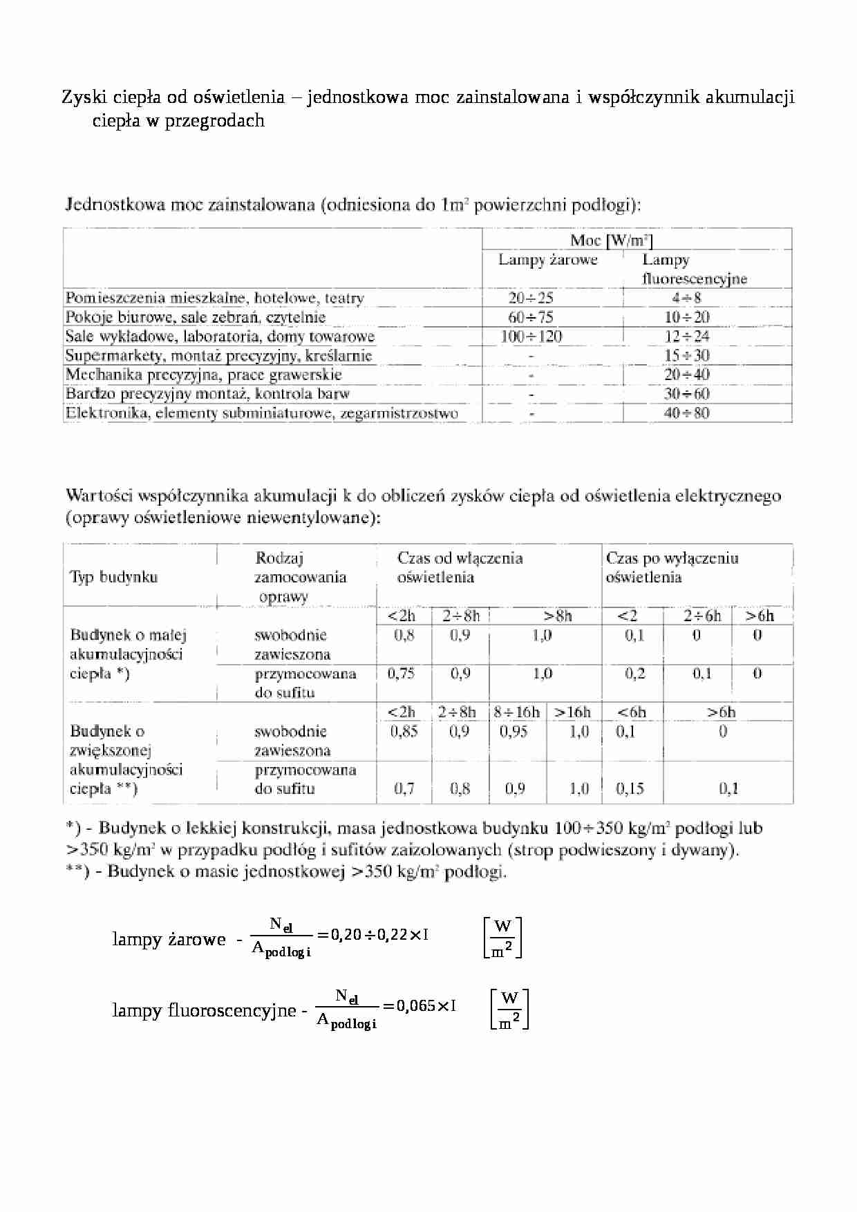 obliczenia do zysków ciepła od oświetlenia - strona 1