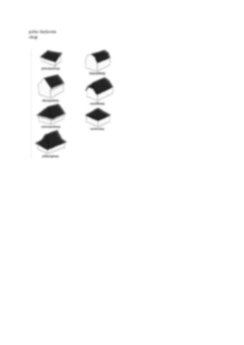 dach- rodzaje i budowa - strona 2