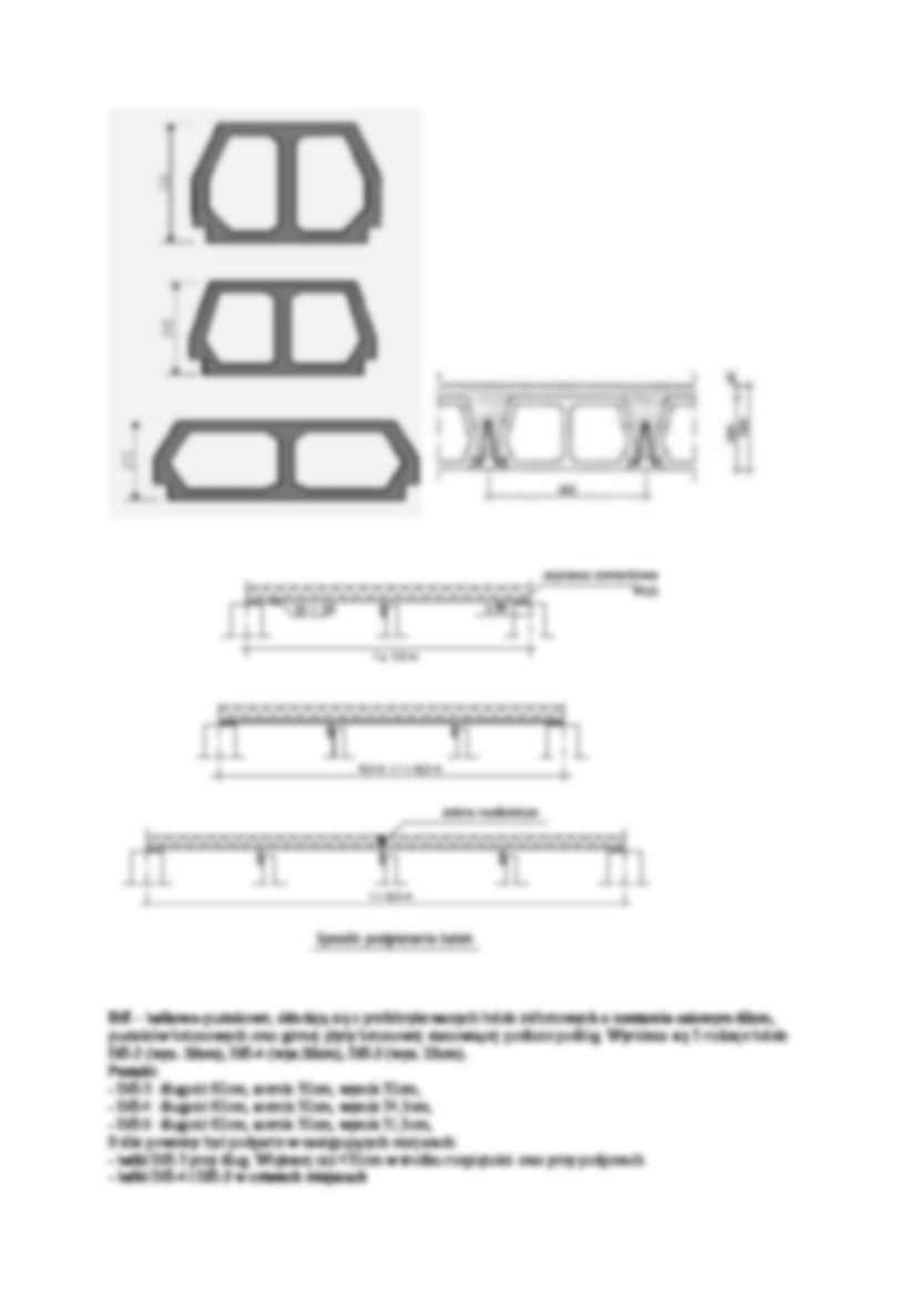 Opisane stropy - omówienie  - strona 2