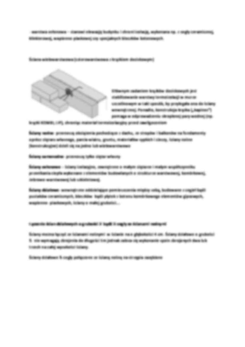 rodzaje ścian - omówienie  - strona 2