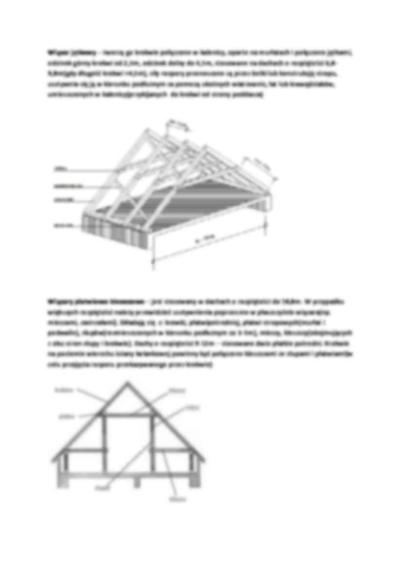 Rodzaje wiązarów - omówienie  - strona 2