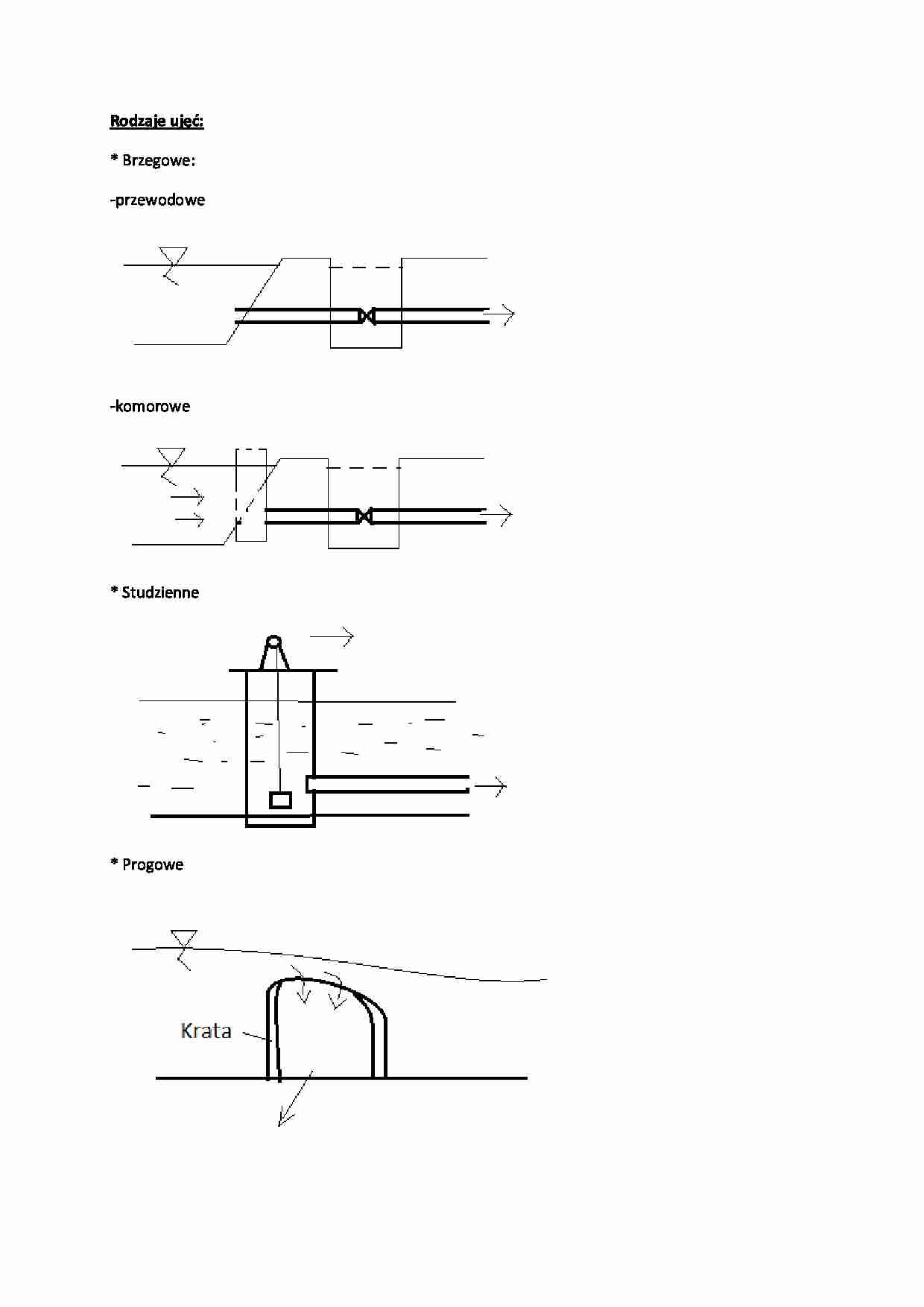 wykład Rodzaje ujęć - strona 1