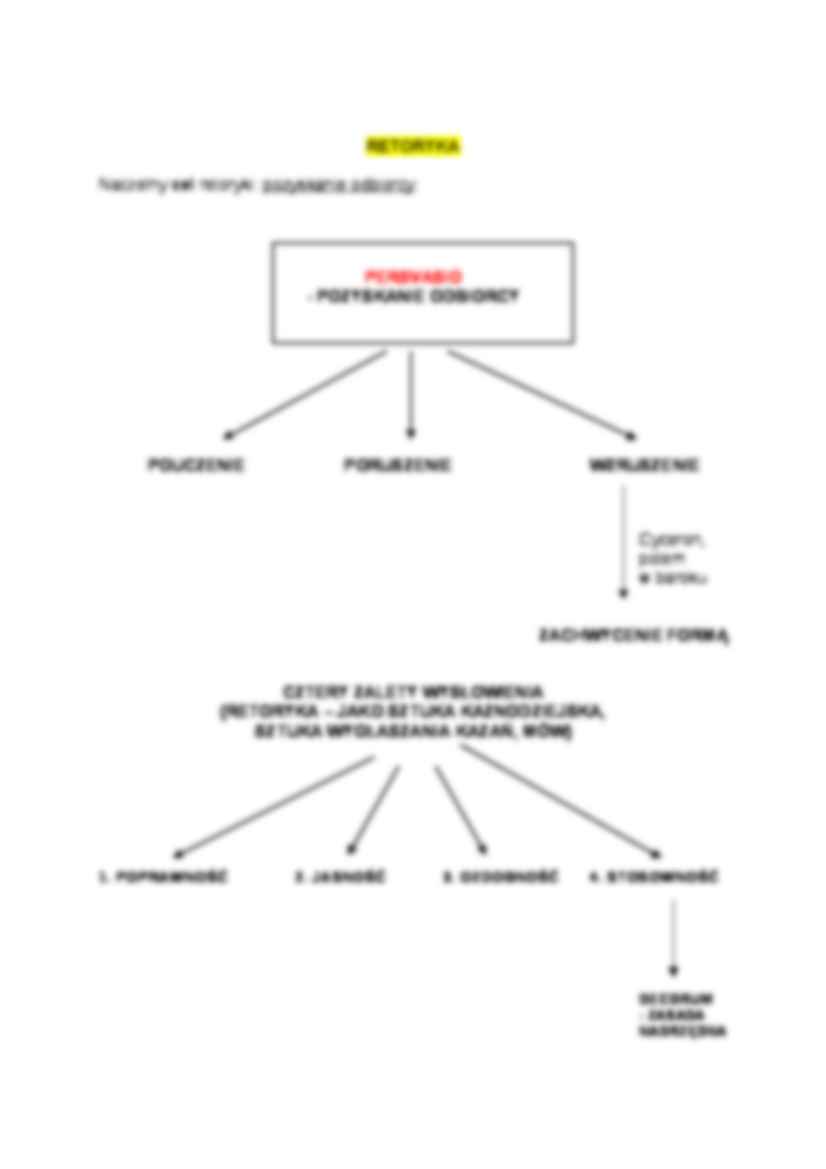 Historia literatury staropolskiej i oświeceniowej - strona 3