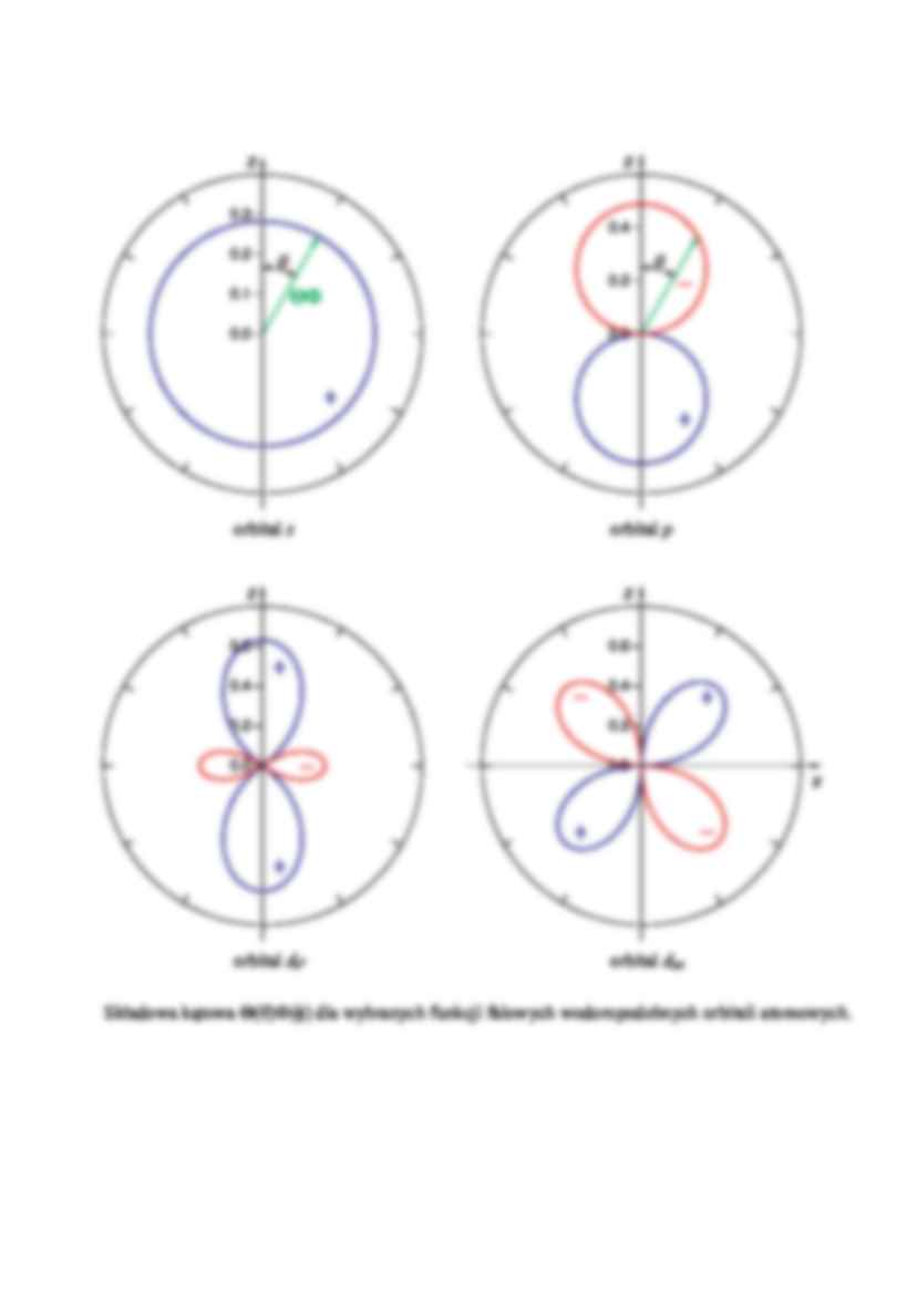 Radialna - schematy - strona 2