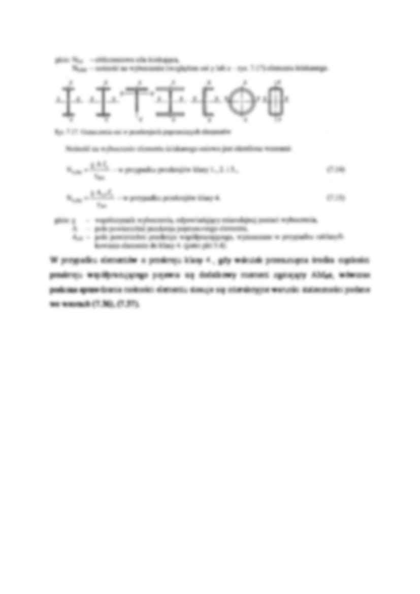 Elementy jednogałęziowe - omówienie - strona 2
