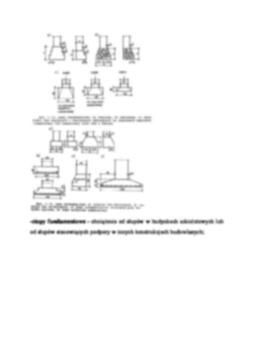 Rodzaje fundamentów - omówienie  - strona 3