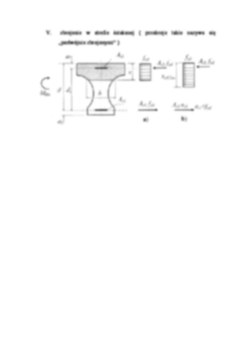 Założenia uproszczonej teorii nośności elementów zginanych - omówienie  - strona 2