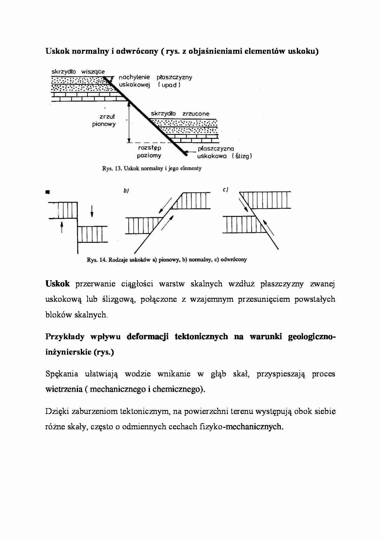 Uskok normalny i odwrócony - omówienie  - strona 1