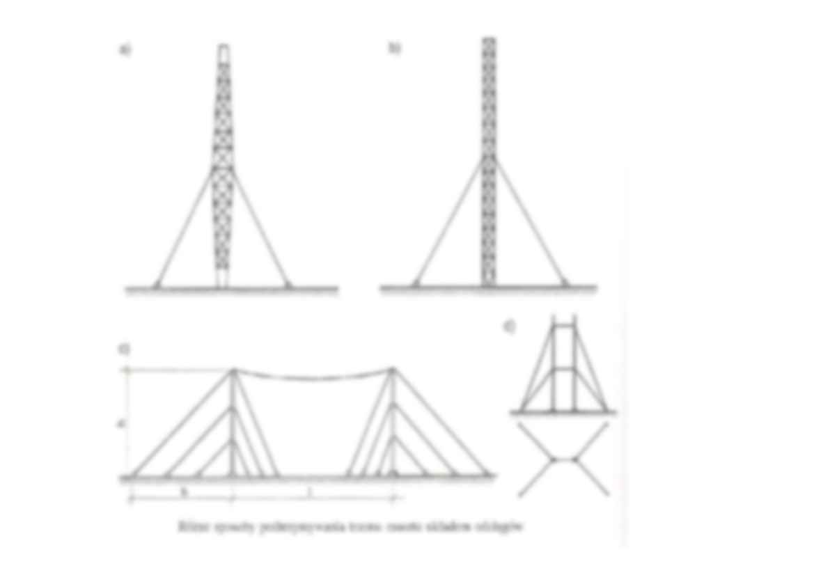 Konstrukcje masztów - omówienie - strona 2