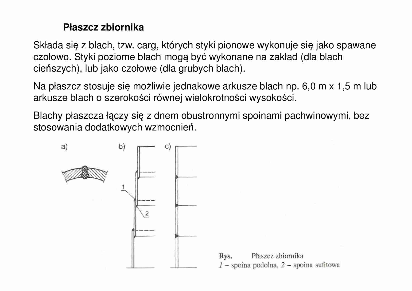 Płaszcz i dach zbiornika - omówienie  - strona 1