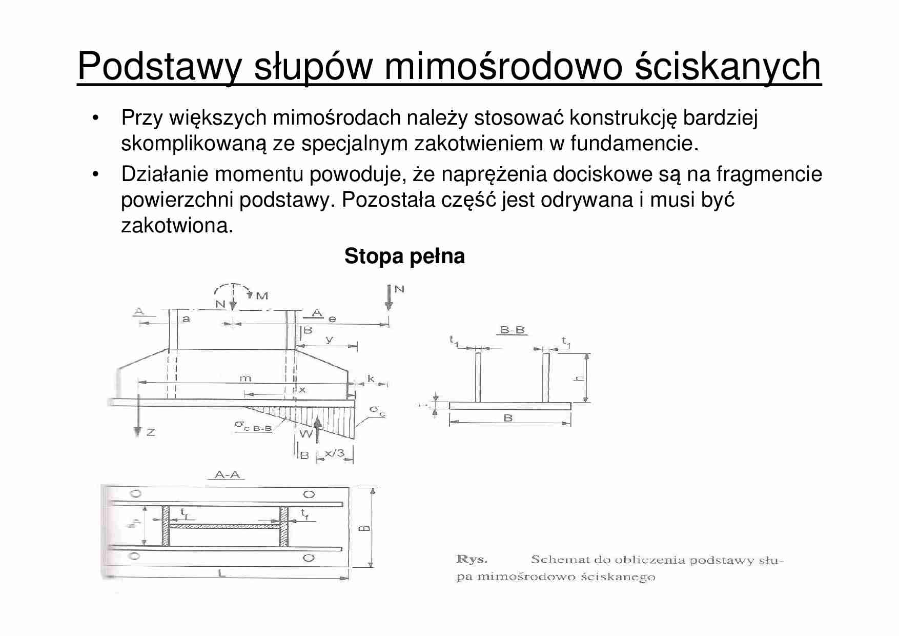  Podstawy słupów mimośrodowo ściskanych - omówienie  - strona 1