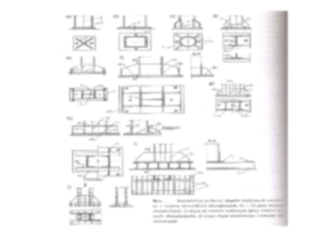 Podstawy słupów - omówienie  - strona 2