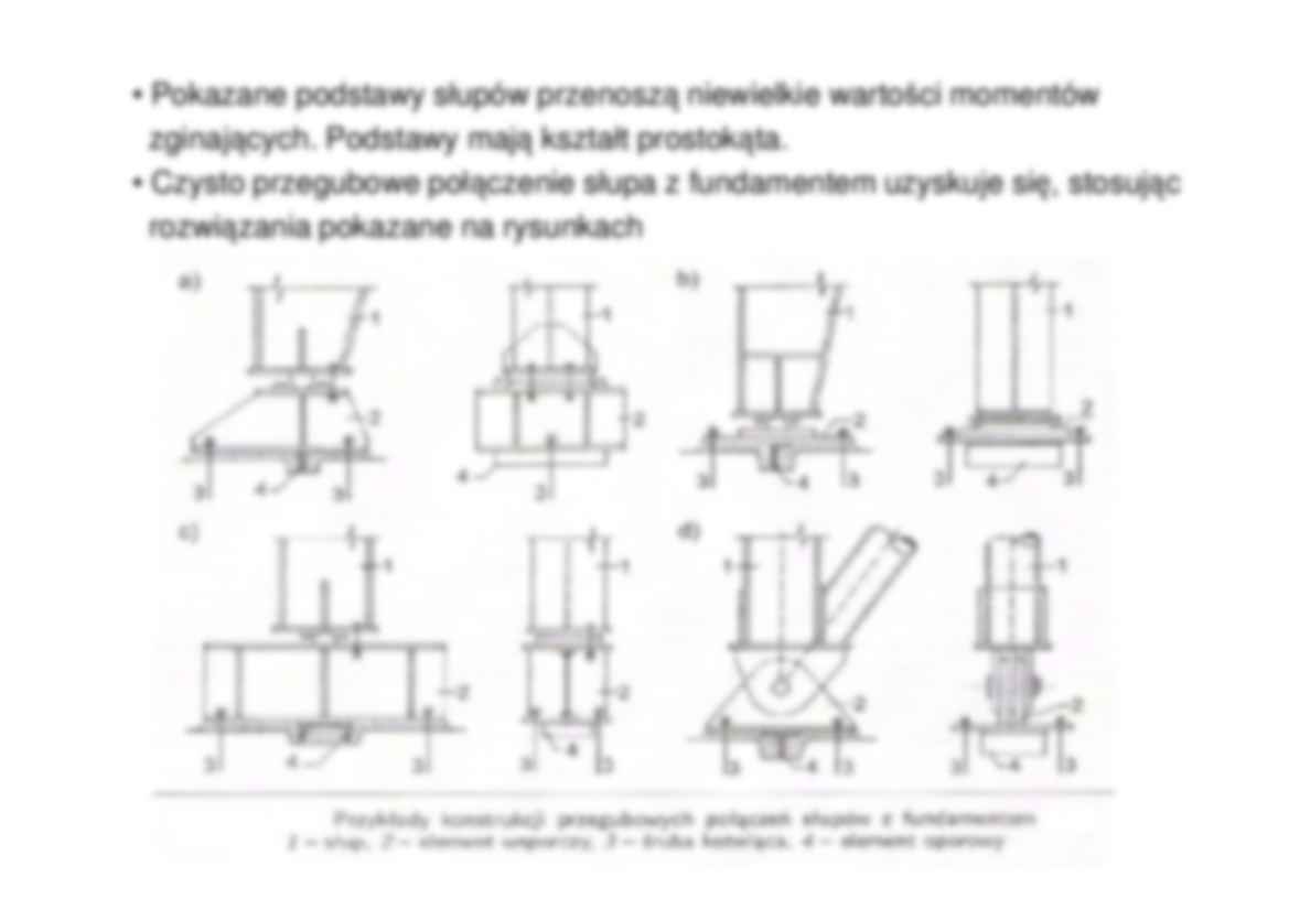 Podstawy słupów - omówienie  - strona 3