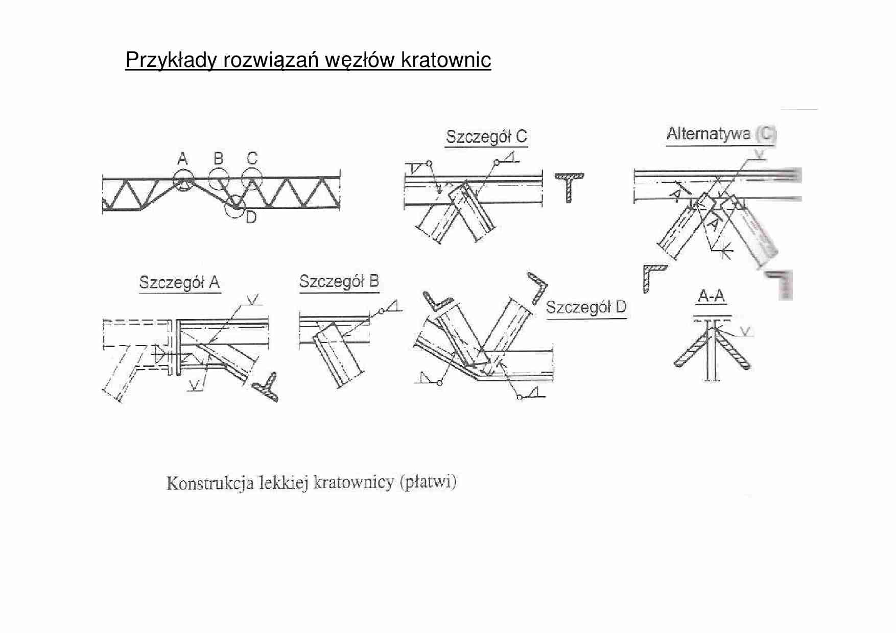  Przykłady rozwiązań węzłów kratownic - omówienie  - strona 1