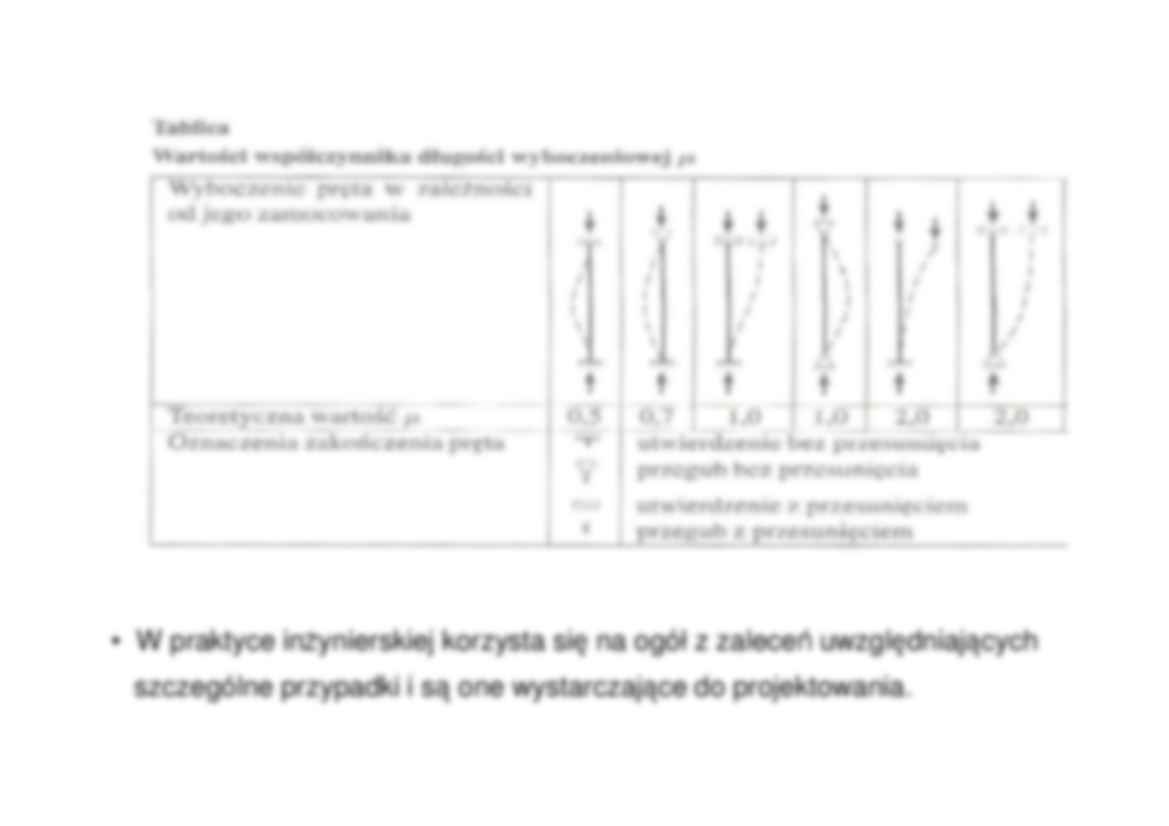  Słupy hal - omówienie  - strona 2