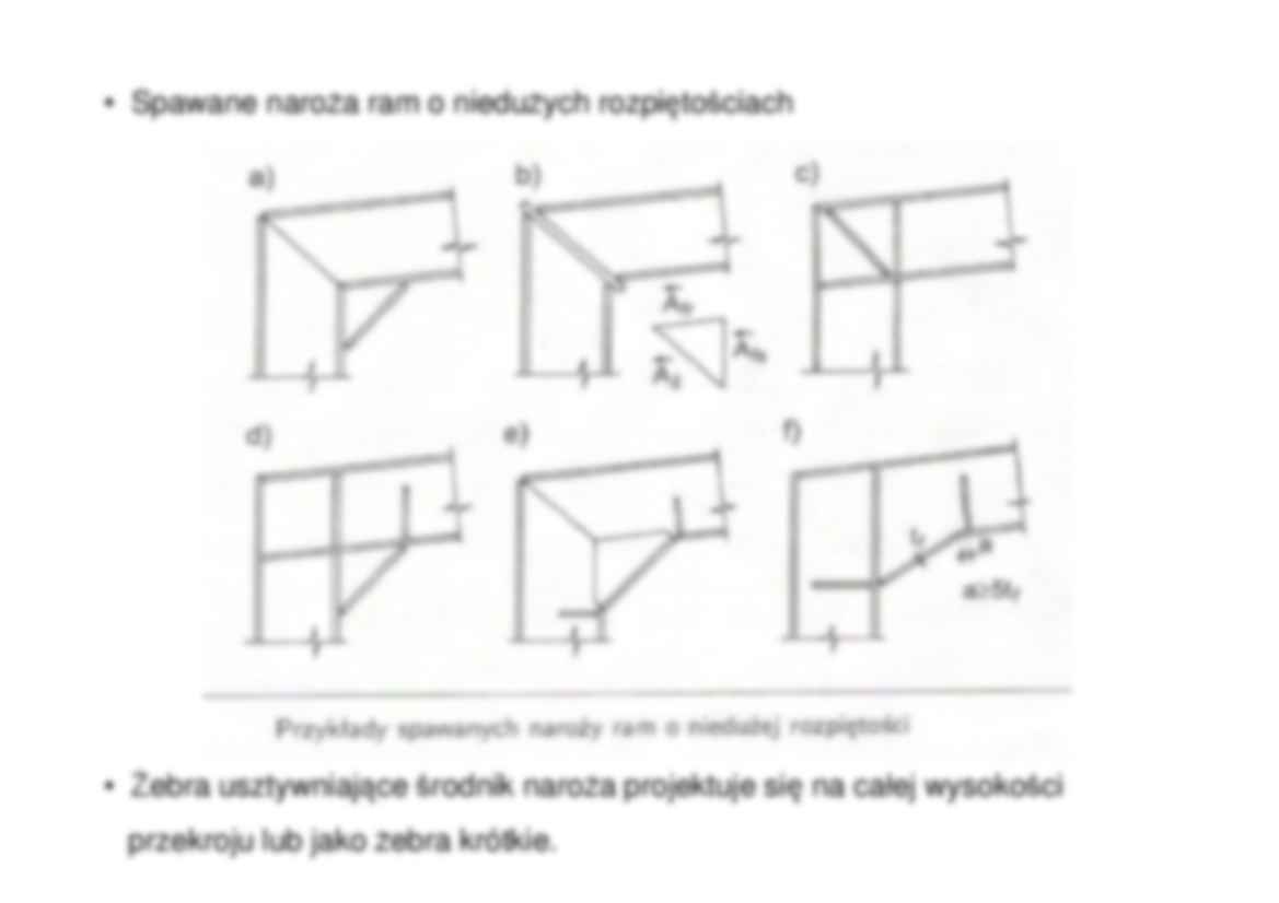 Spawanie konstrukcyjne - omówienie  - strona 2