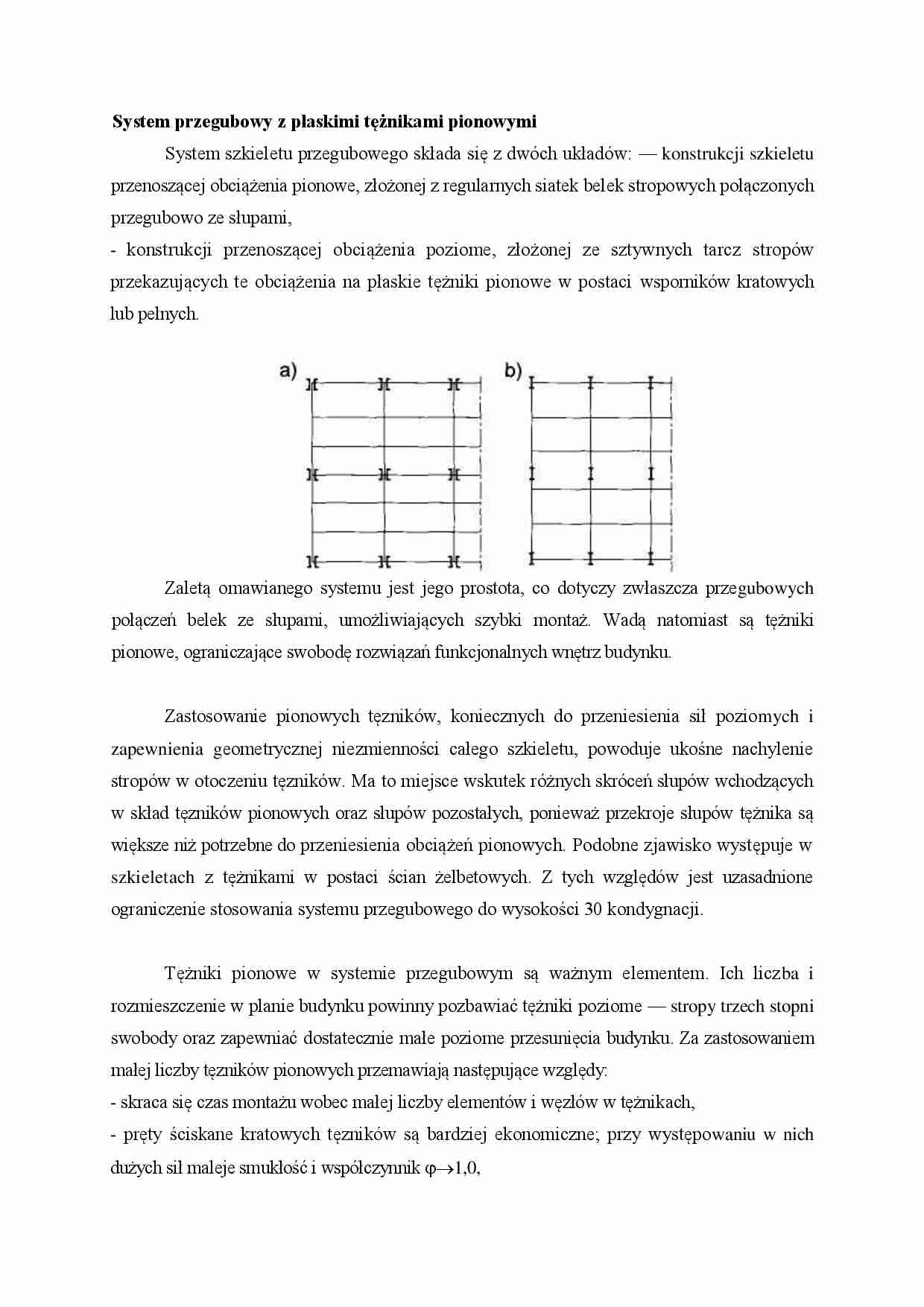 System przegubowy z płaskimi tężnikami pionowymi - omówienie  - strona 1