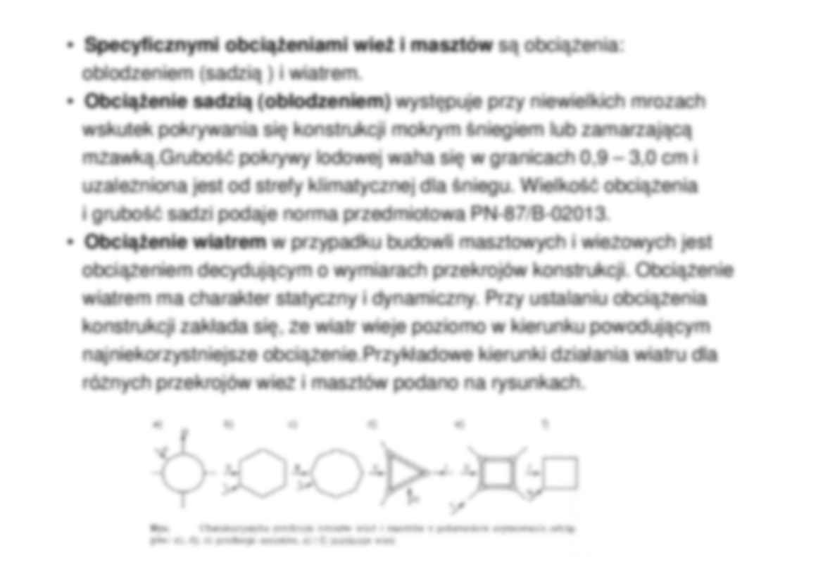 Wieże i maszty - omówienie  - strona 3