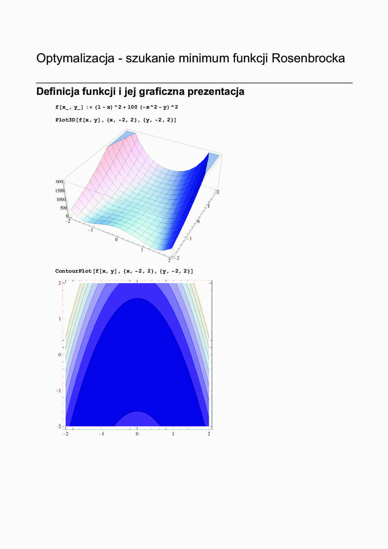 Optymalizacja - szukanie minimum funkcji Rosenbrocka - strona 1