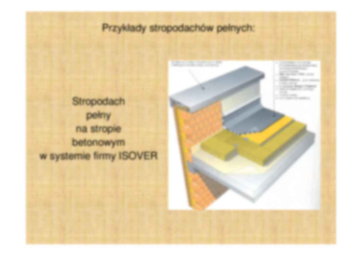 Stropodachy - omówienie - strona 2