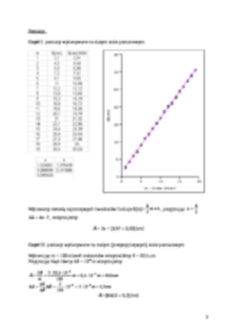 Pomiar długości fal elektromagnetycznych  - omówienie  - strona 2