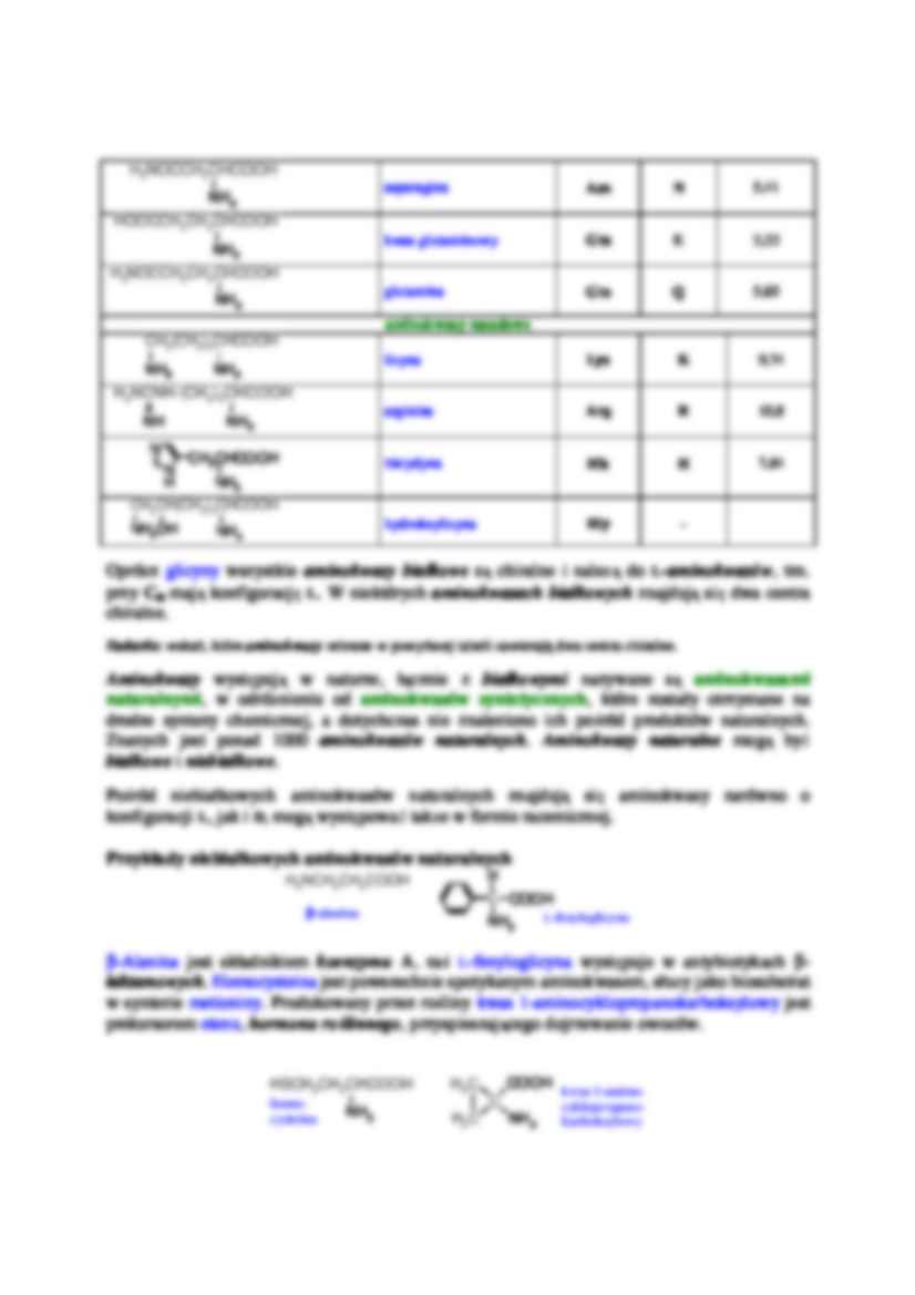 Aminokwasy i peptydy - omówienie  - strona 3
