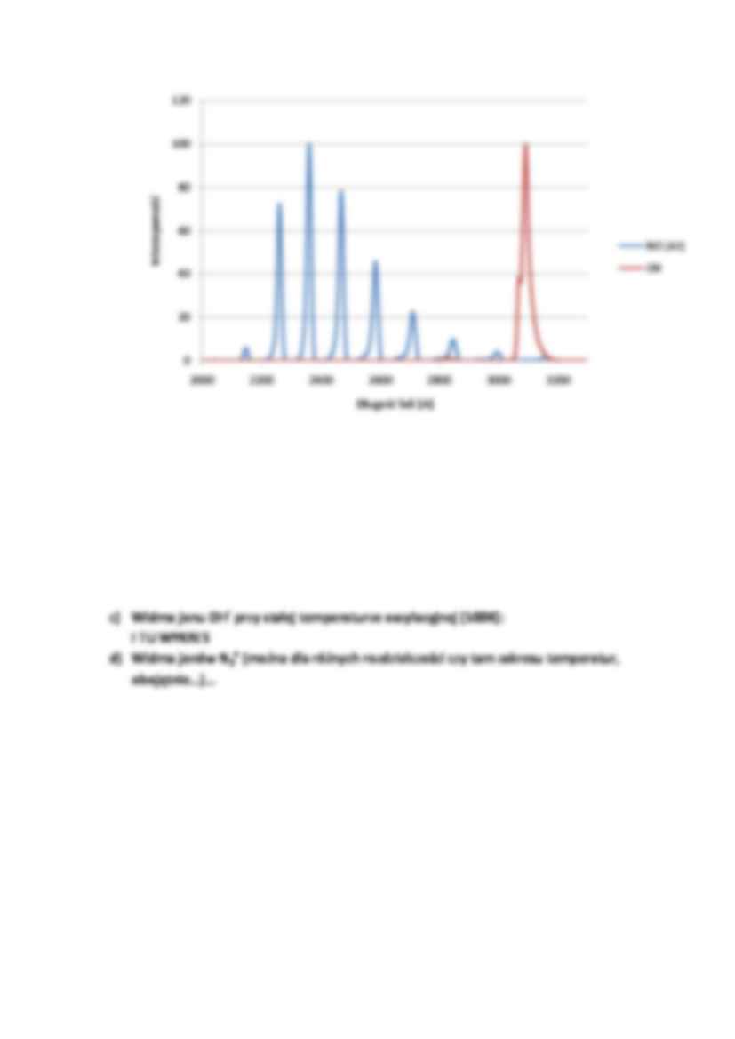 Wyznaczanie temperatury rotacyjnej w plaźmie - strona 3