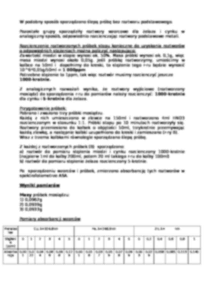  Analiza próbek metodą atomowej  - omówienie - strona 2