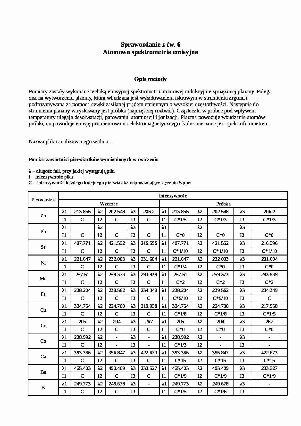 Atomowa spektrometria emisyjna - omówienie  - strona 1