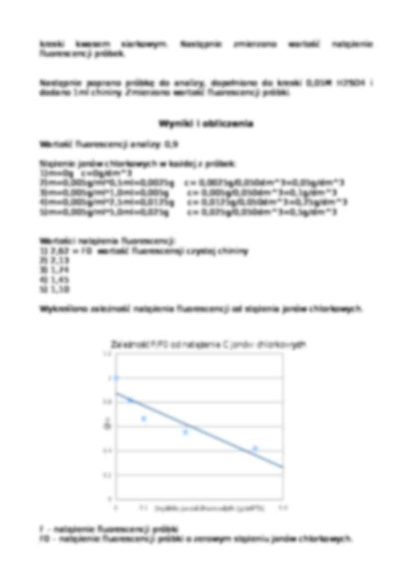 Fluorymetria - omówinie - strona 2