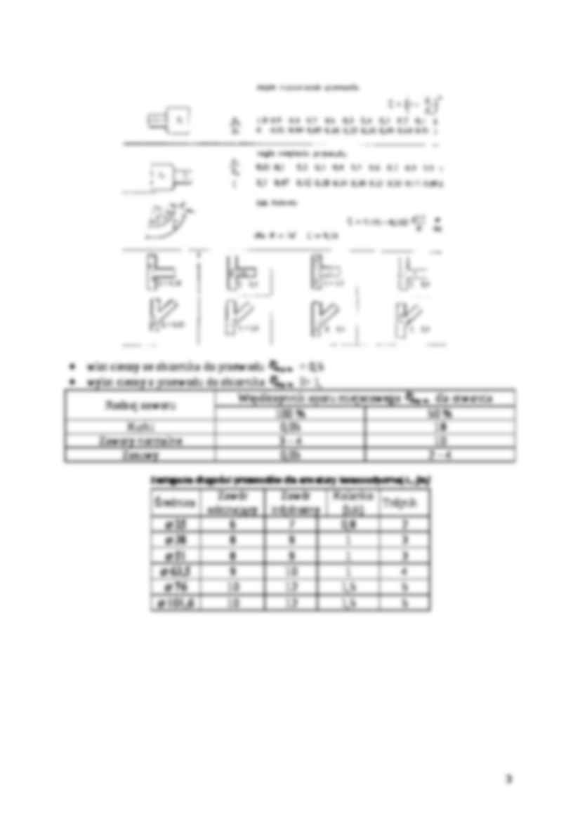 Wykład 03 Przepływy płynów cd - strona 3