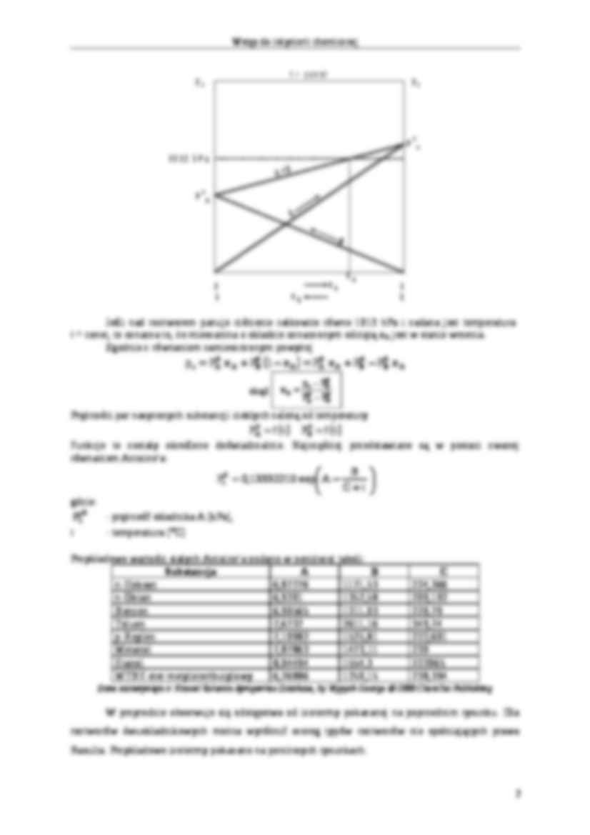 Wykład 08 destylacja - strona 2