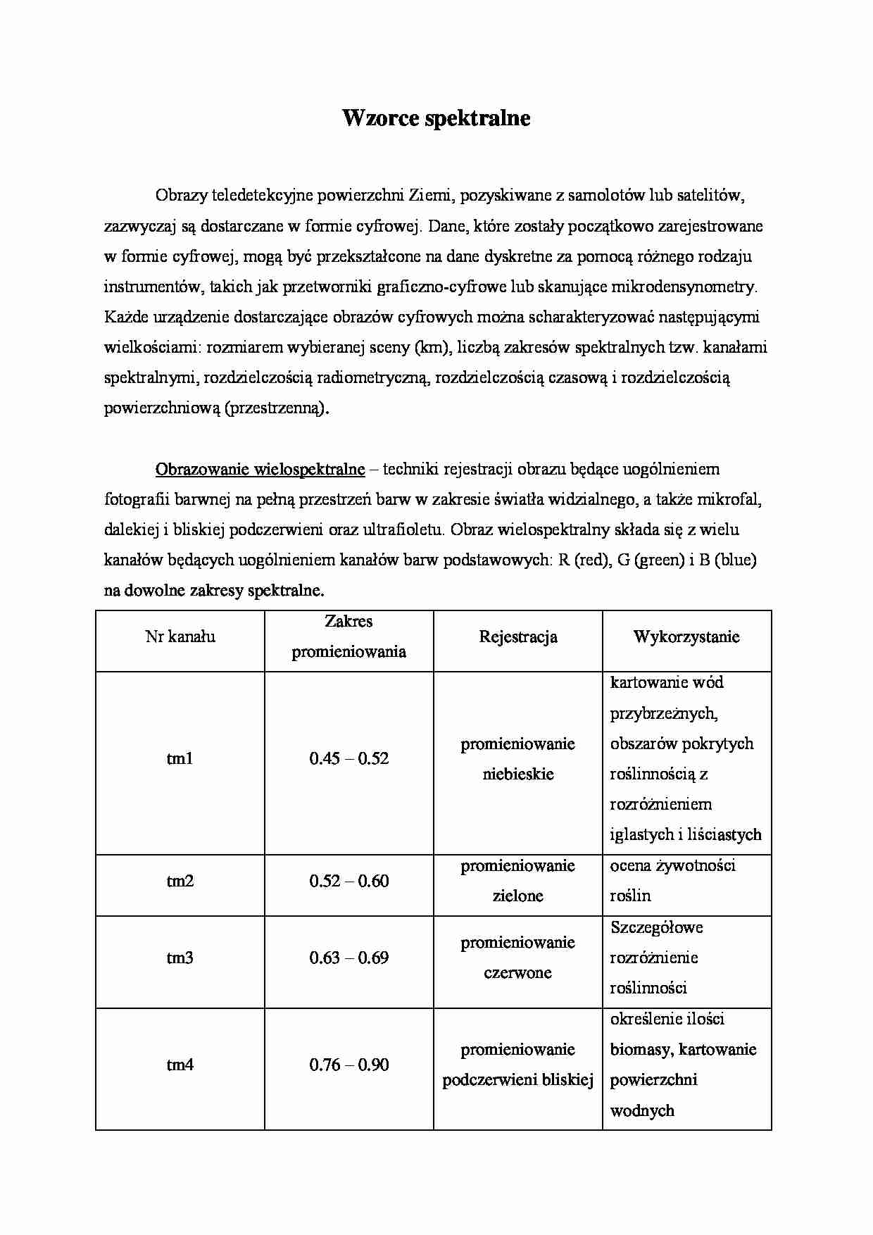 Wzorce spektralne - sprawozdanie - strona 1