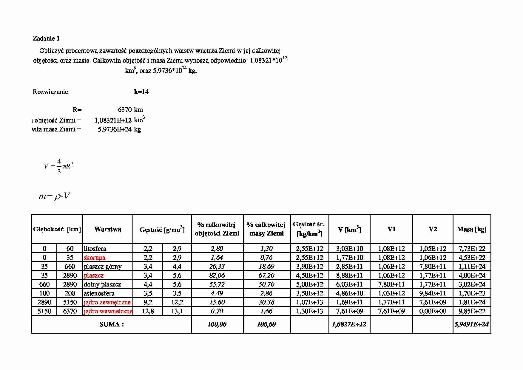 Sprawozdanie z ćwiczenia z geodynamiki - cz. 6 - strona 1