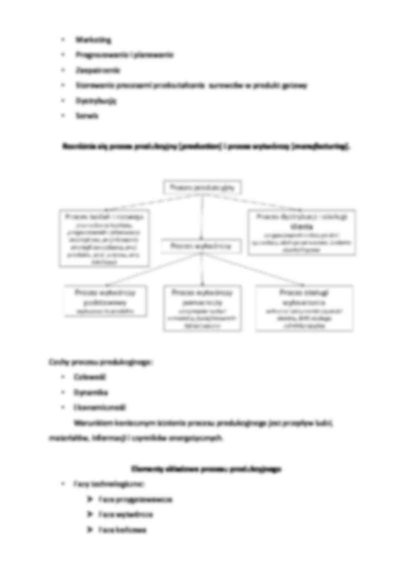 Proces produkcyjny - omówienie  - strona 2