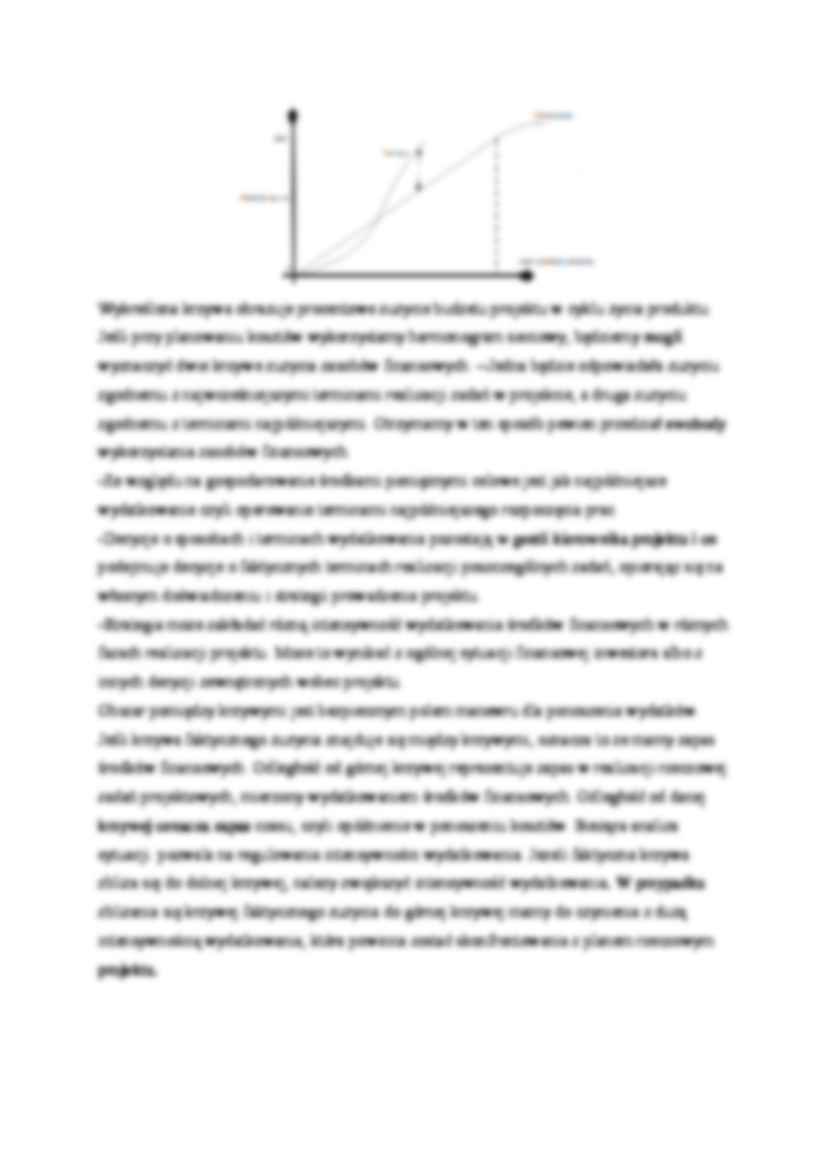 Monitorowanie kosztów projektu - omówienie - strona 2