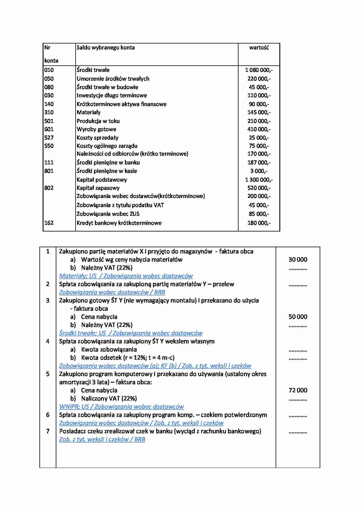 Przykład z zaliczenia - Rachunkowość - strona 1