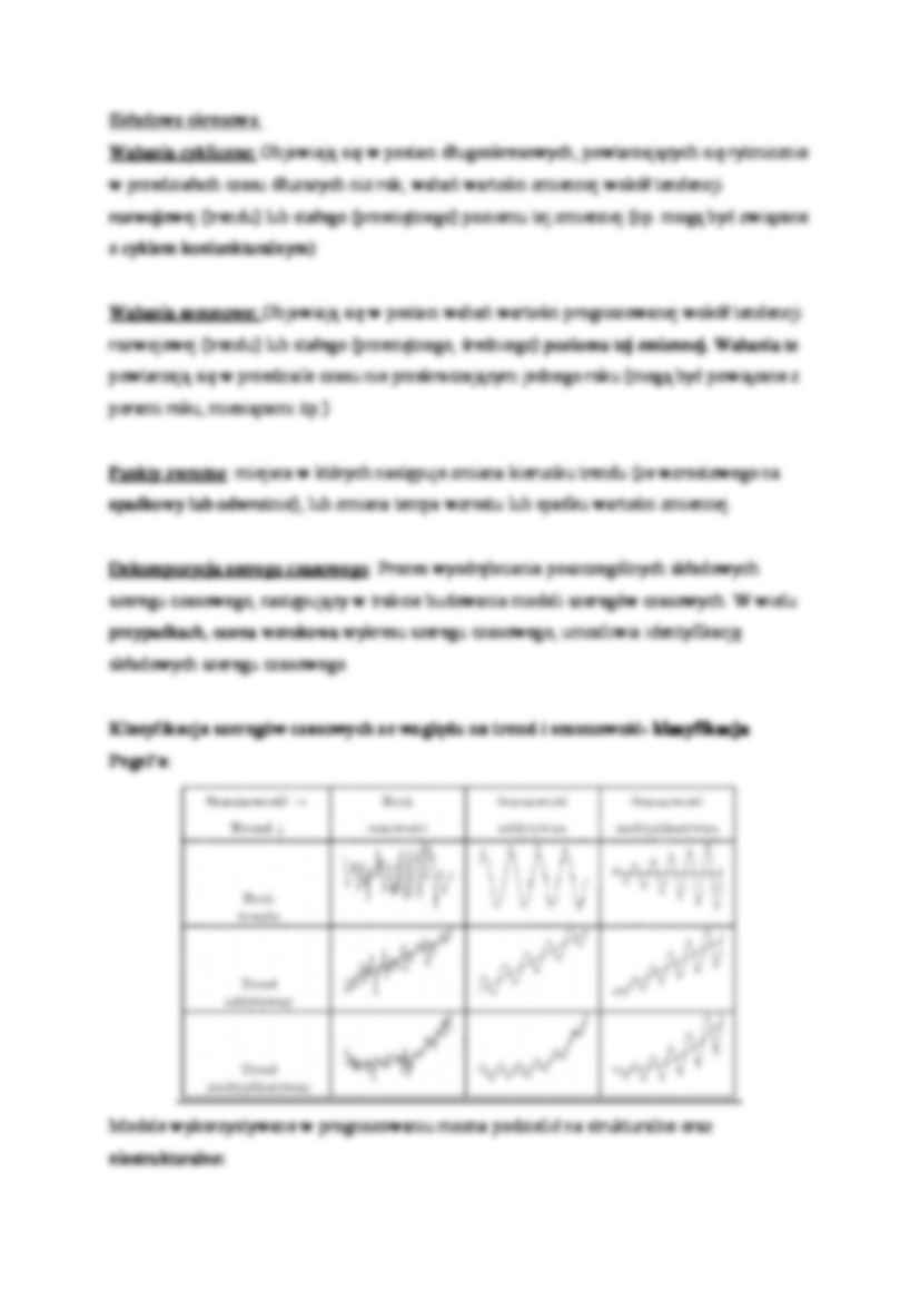 Prognozowanie na podstawie szeregu czasowego - omówienie - strona 2