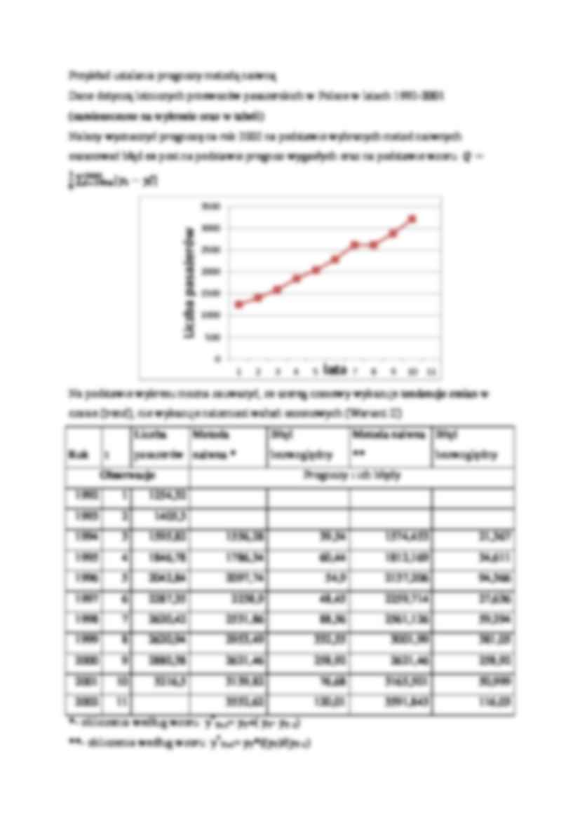 Prognozowanie naiwne  - omówienie - strona 3