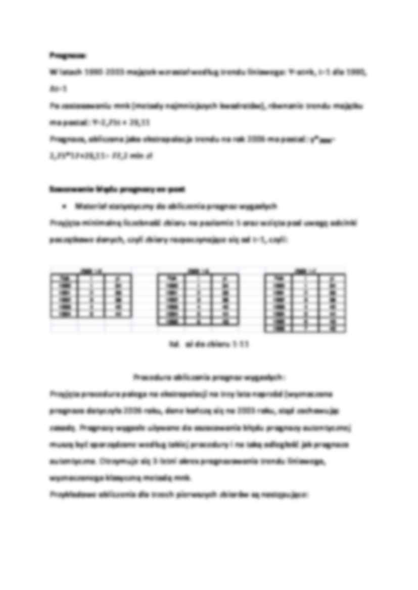 Szacowanie błędu prognozy ex-post  - omówienie - strona 2