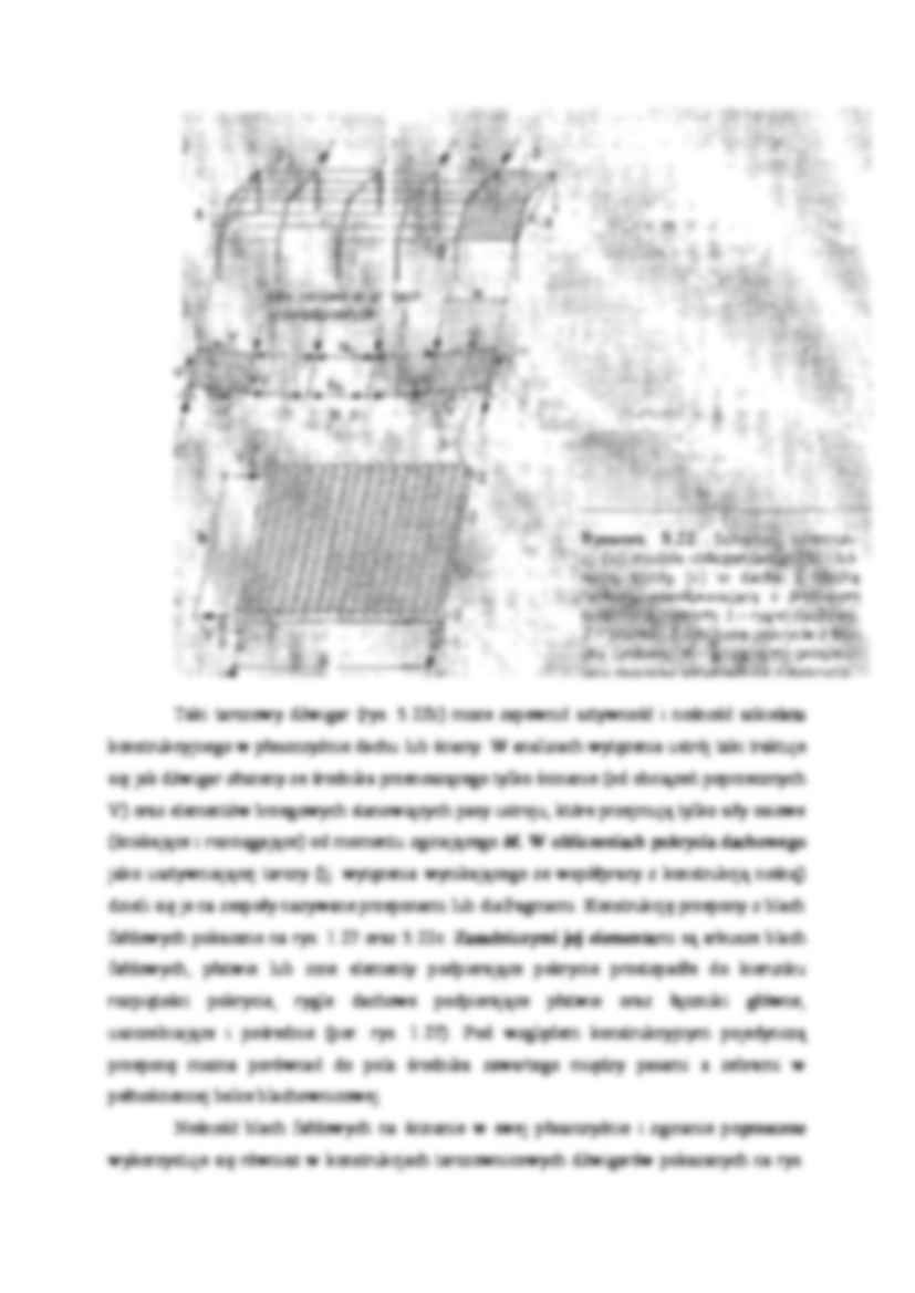 Wstępnie wygięte pasy rygli dachowych - wykład - strona 3