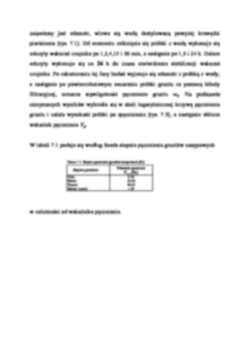 Badanie wskaźnika pęcznienia - wykład - strona 2