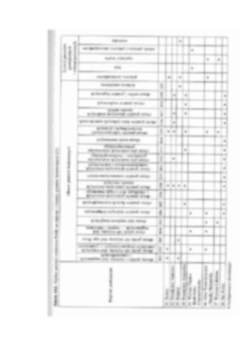 Inżyniersko-geologiczna charakterystyka głównych rodzajów gruntów budowlanych Polski - wykład - strona 3