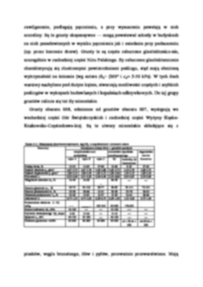 Obszary gruntów osadowych niezdiagenezowanych - wykład - Ił - strona 2
