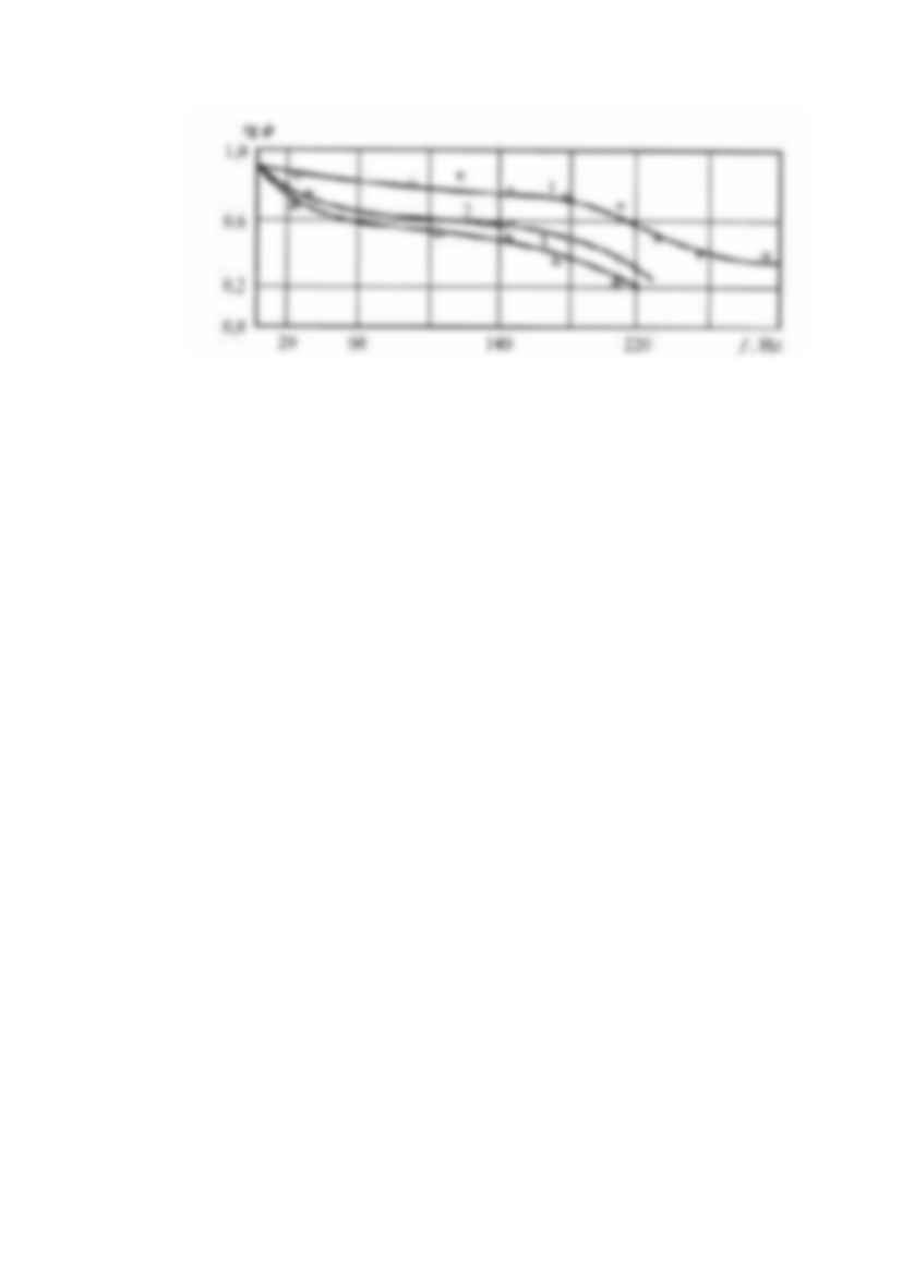Wpływ drgań na parametry mechaniczne gruntów - wykład - strona 2