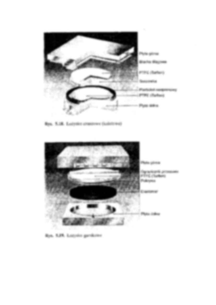 Łożyska - wykład - strona 3