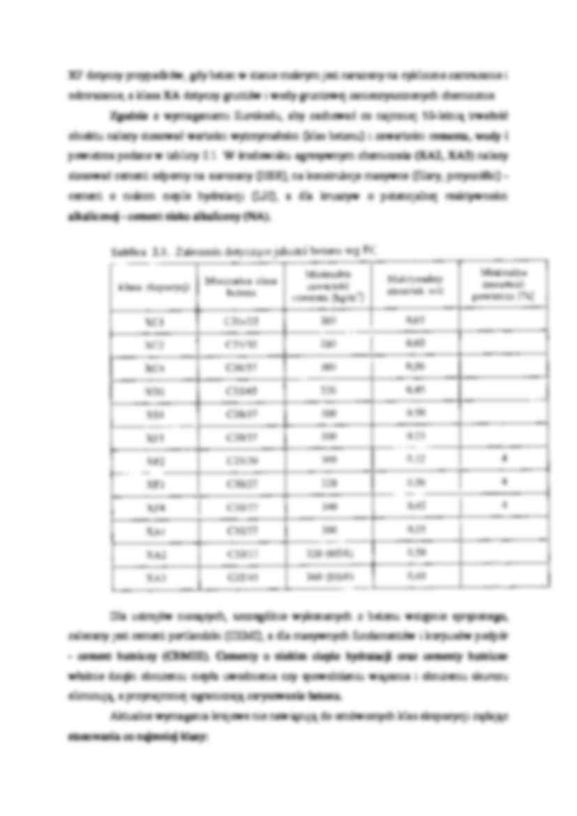 Beton - wykład - strona 2