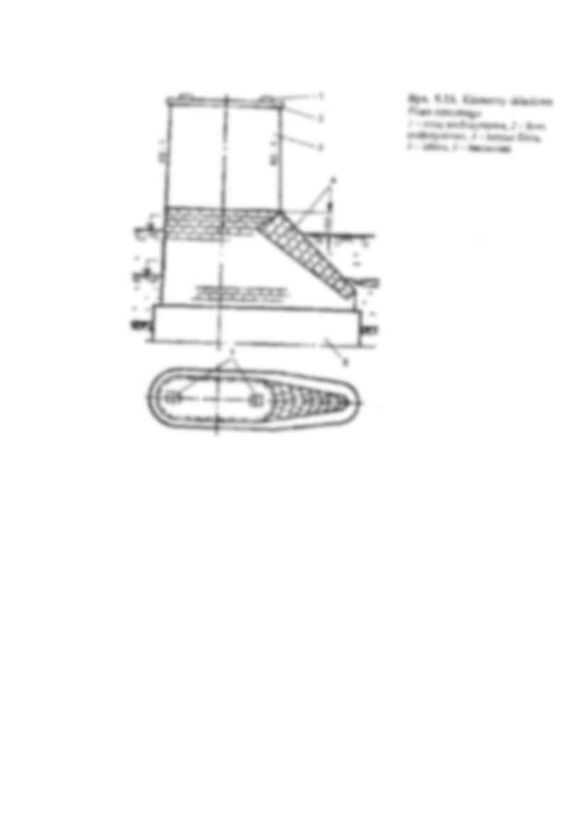 Filary - wykład - strona 3